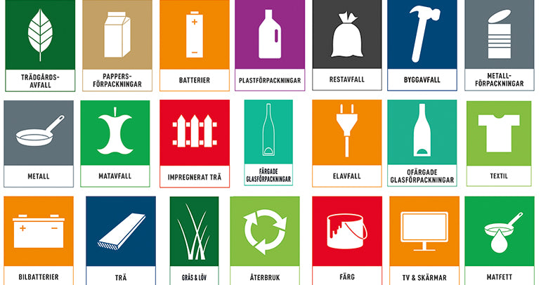 Återvining per styck